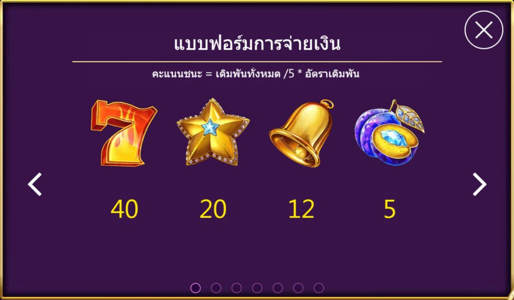 กติกาและทริคการเอาชนะในเกม สล็อต ผลไม้ คริสตัล