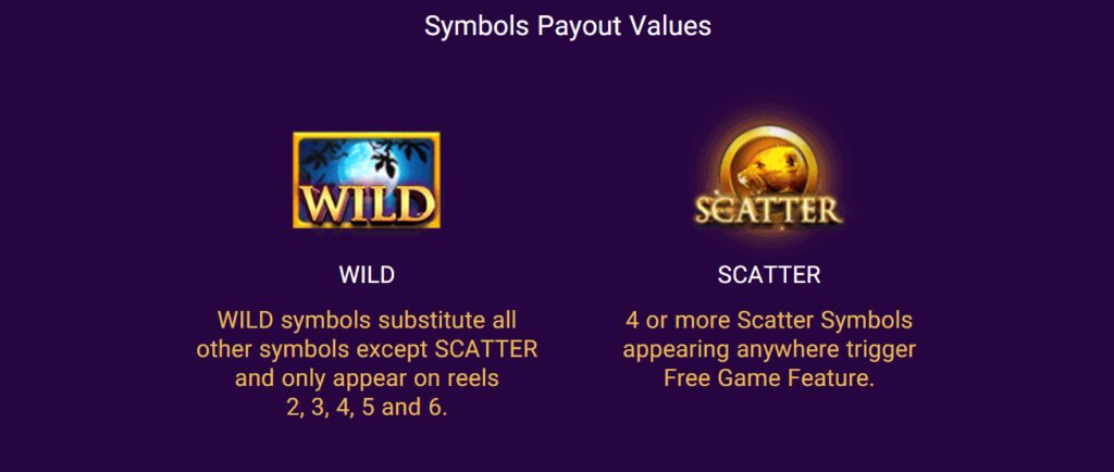 ฟีเจอร์พิเศษพิชิตโบนัสเกม Spadegaming โกลด์ แพนเตอร์ เมก้าเวย์