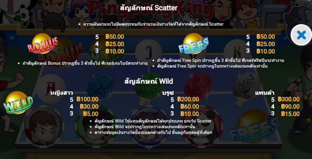กฏกติกาเล่น Ping Pong King GAMATRON SLOT