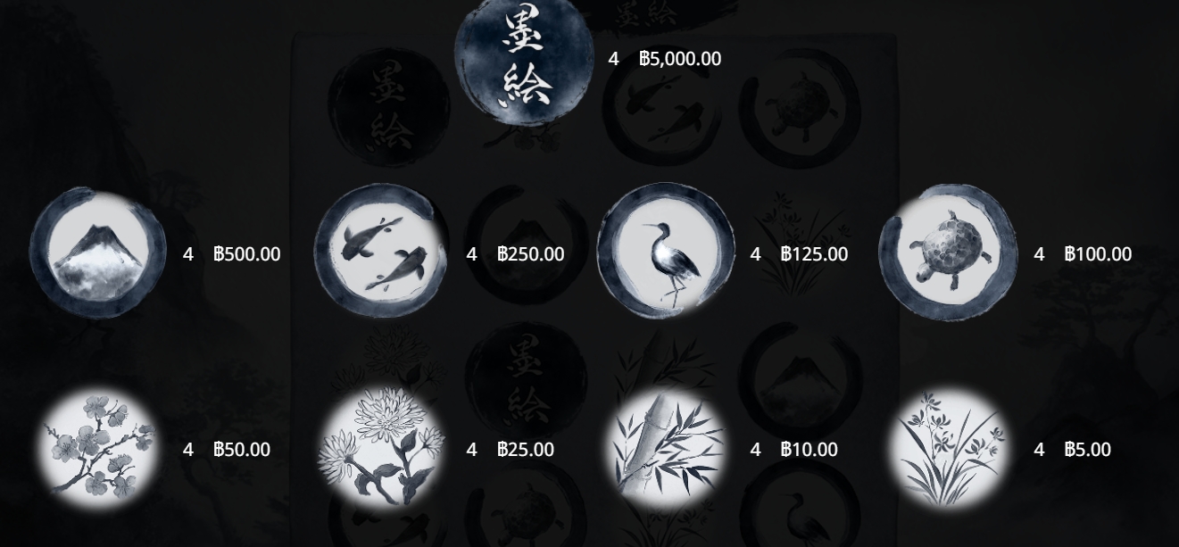 อัตราการจ่ายเงิน Sumi-e
