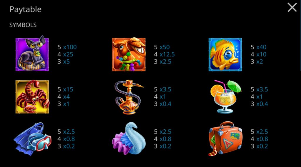 กติกาและทริคการเอาชนะในเกมสล็อต บุ๊ค อ๊อฟ เรส