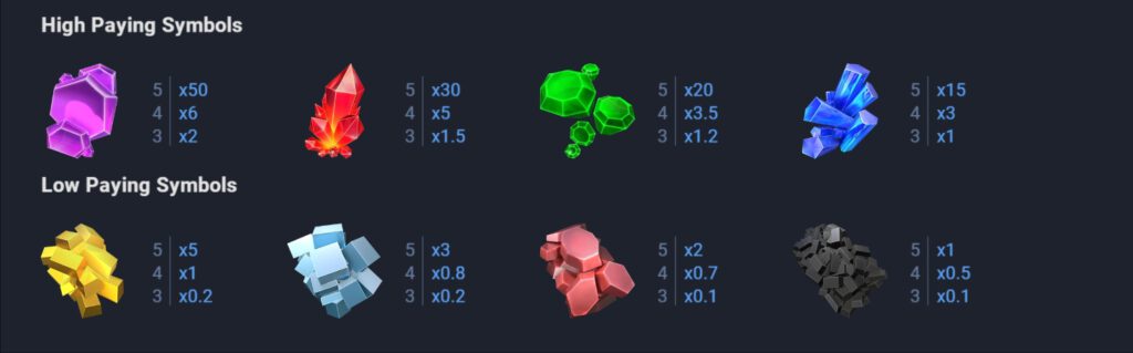 กติกาและทริคการเอาชนะในเกมสล็อต เทรเชอร์ มาเนีย