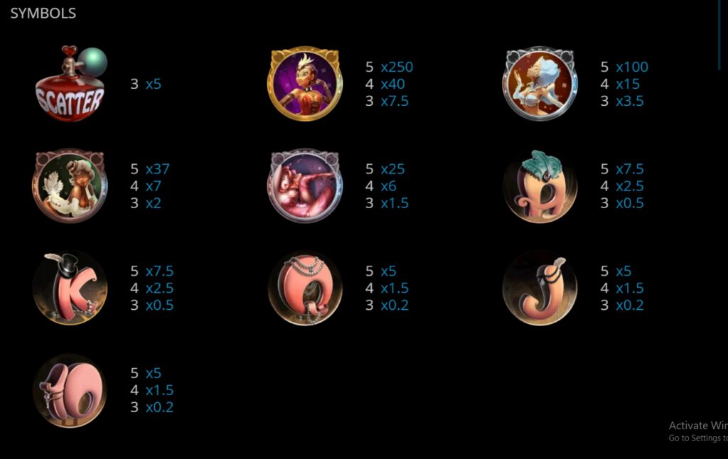 กติกาและทริคการเอาชนะในเกมสล็อต คาบาเร่ต์สาวซุกซน