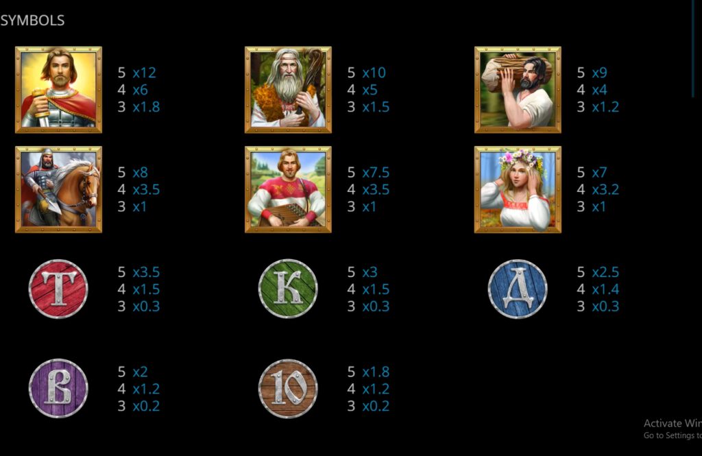กติกาและทริคการเอาชนะในเกมสล็อต ชาวสลาฟ