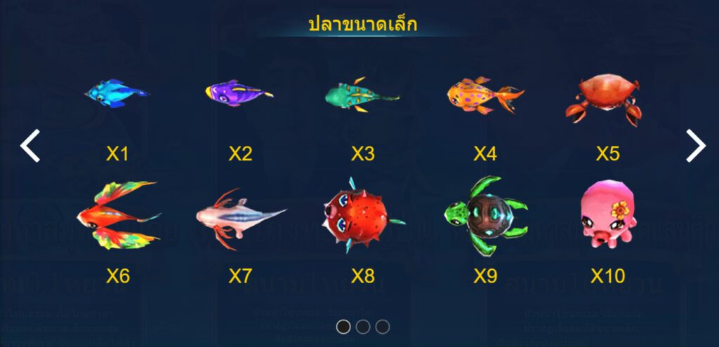 กติกาและทริคการเอาชนะในเกม Let's Shoot
