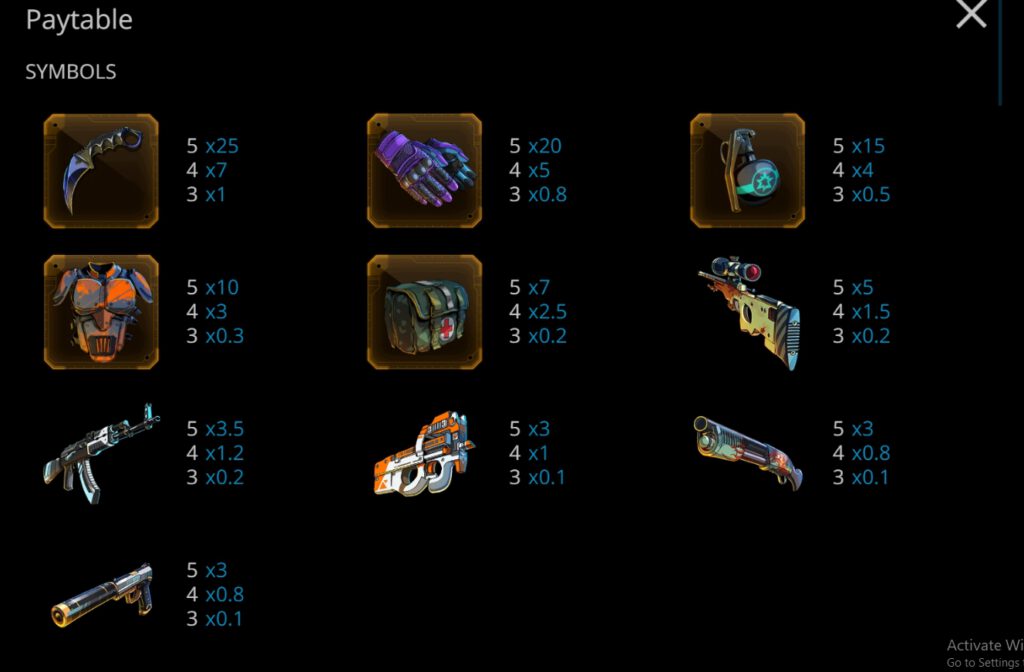 กติกาและทริคการเอาชนะในเกมสล็อต เอซ ราวด์