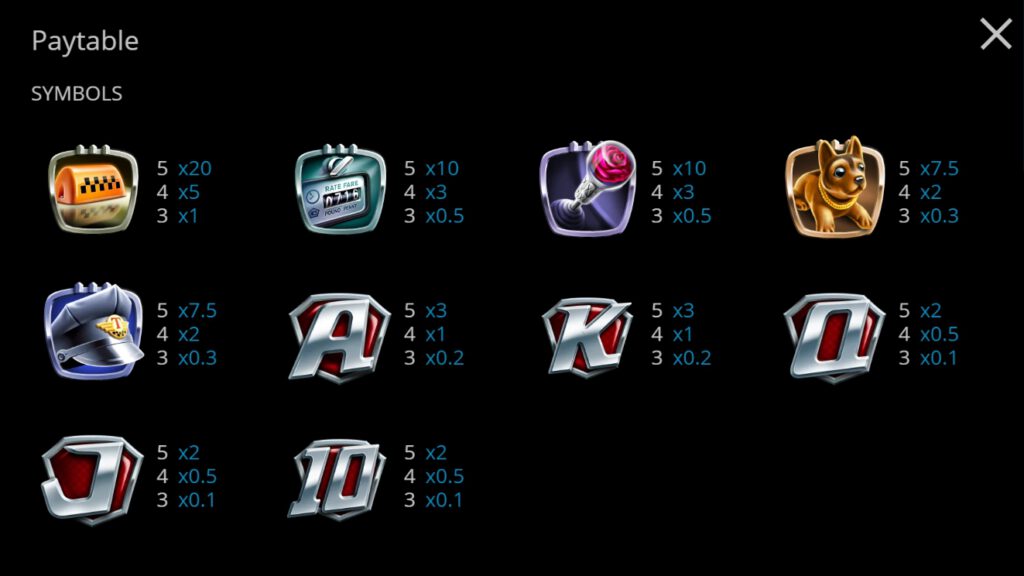 กติกาและทริคการเอาชนะในเกมสล็อต ทริป ทู เดอะ ฟิวเจอร์