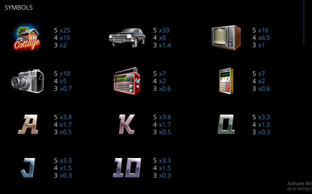 กติกาและทริคการเอาชนะในเกมสล็อต อัสเซอร์ เซเว่นตี้