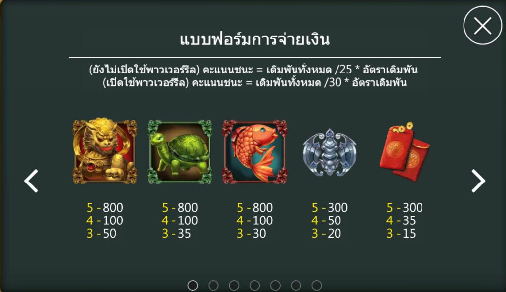กติกาและทริคการเอาชนะในเกม สล็อต 5สัตว์เดรัจฉาน
