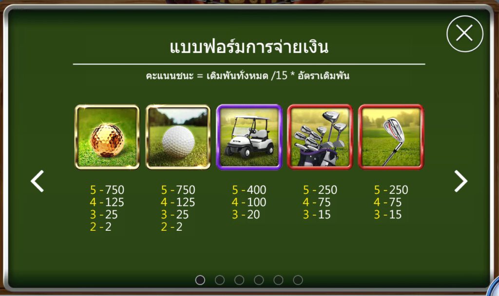 กติกาและทริคการเอาชนะในเกม สล็อต กอล์ฟ