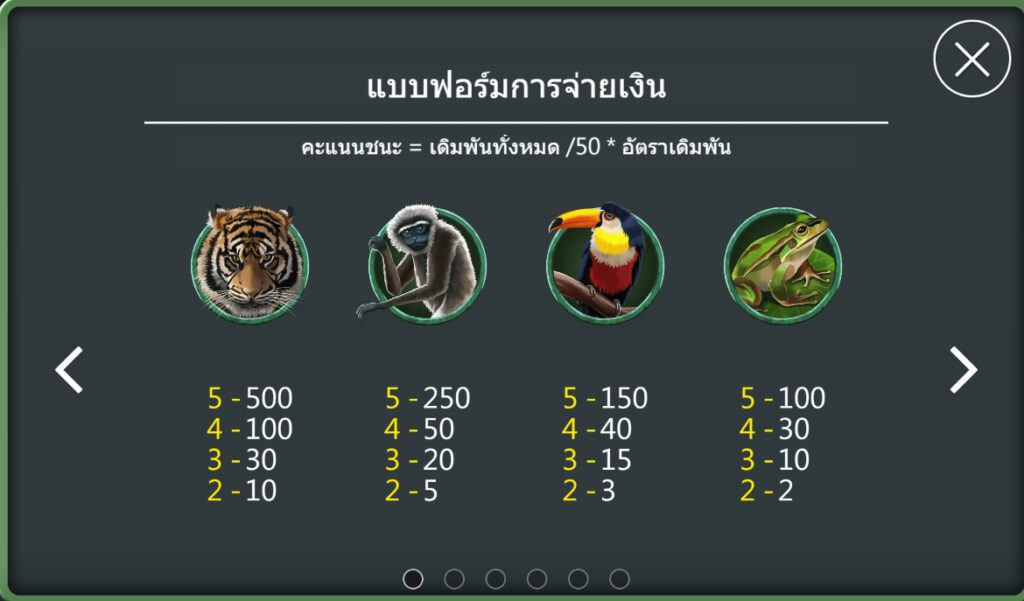 กติกาและทริคการเอาชนะในเกม สล็อตไทเกอร์ ลอร์ด