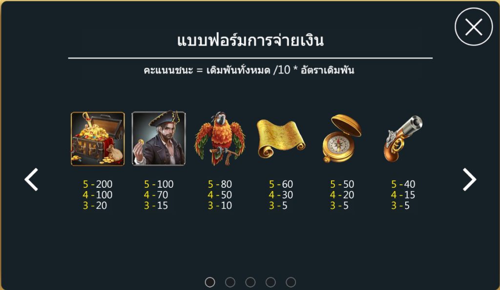 กติกาและทริคการเอาชนะในเกม สล็อต คลังสมบัติ