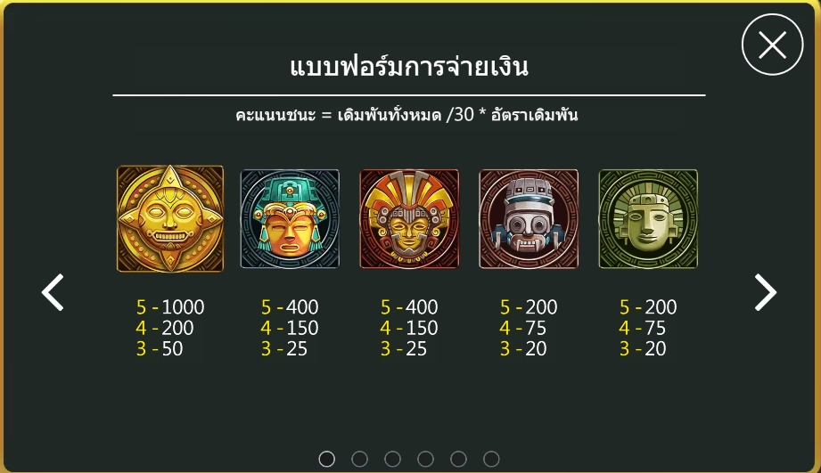 กติกาและทริคการเอาชนะในเกม สล็อต ราชามายะ