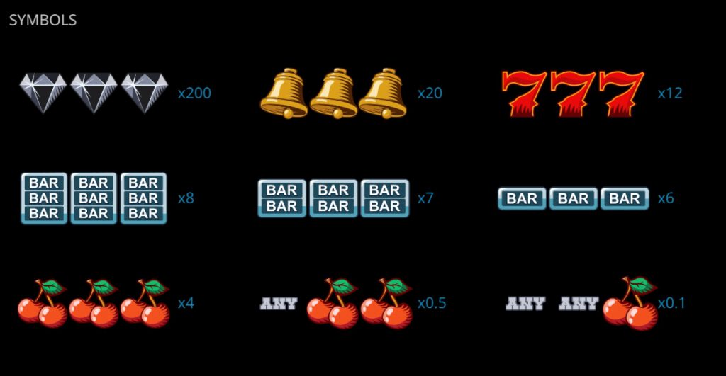 กติกาและทริคการเอาชนะในเกมสล็อต เวสเทิร์น รีล