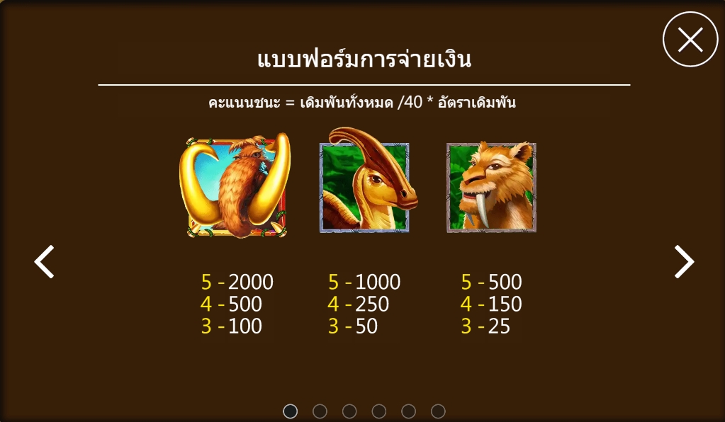 กติกาและทริคการเอาชนะในเกม สล็อต สโตน ฮามานิด