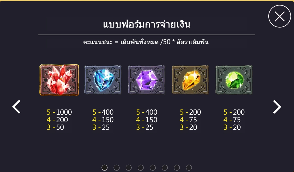 กติกาและทริคการเอาชนะในเกม สล็อต แปรหินเป็นทอง
