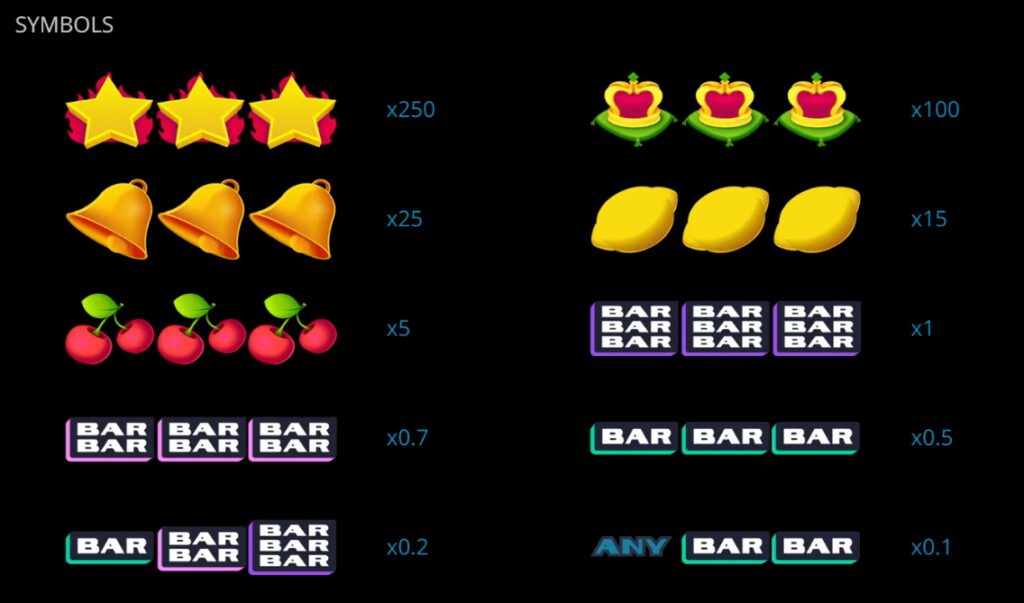 กติกาและทริคการเอาชนะในเกมสล็อต ริช รีล