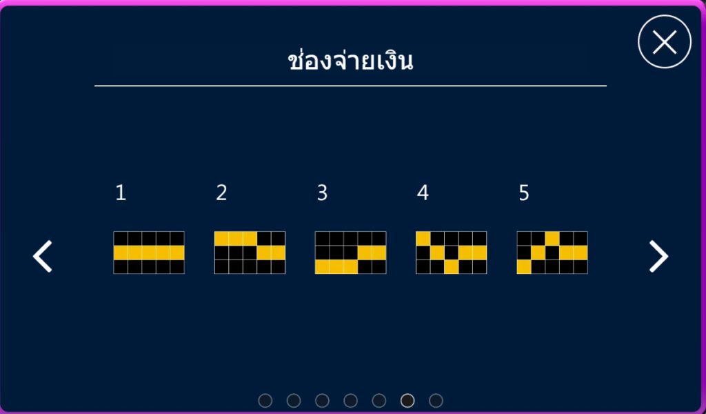 สัญลักษณ์ภายในสล็อต 777