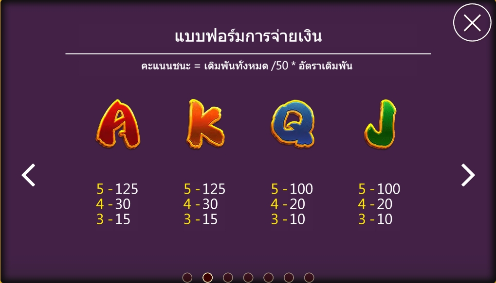 ฟีเจอร์พิเศษพิชิตโบนัสเกม เทพแห่งโชคลาภมาเยือน