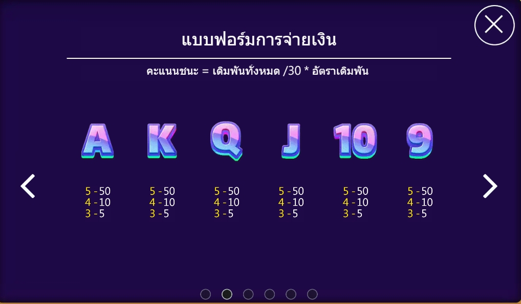 ฟีเจอร์พิเศษพิชิตโบนัสเกม มอร์ บิวตี้