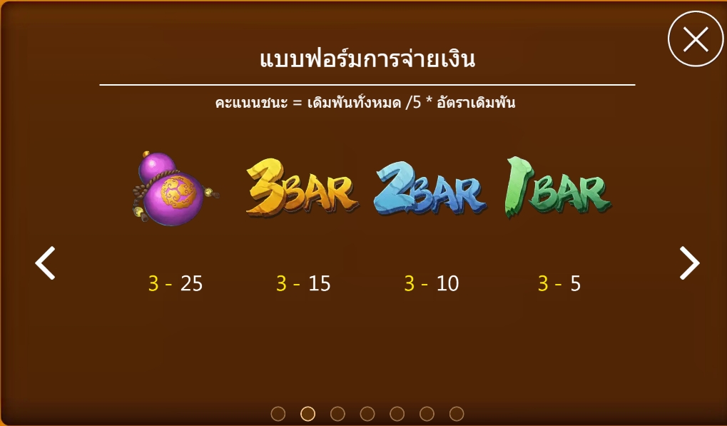 ฟีเจอร์พิเศษพิชิตโบนัสเกม ลูกพี่วานรสามเท่า