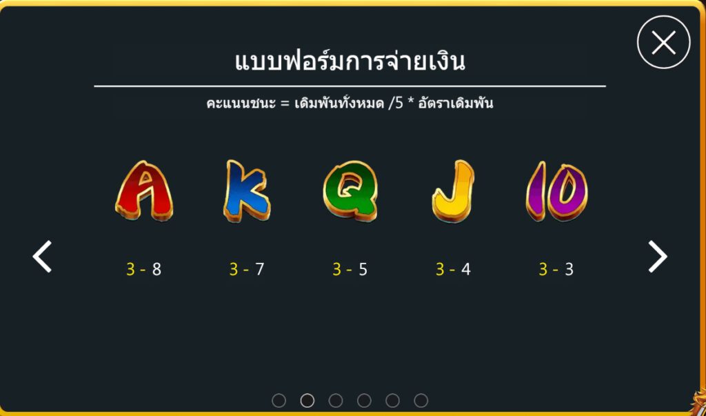 ฟีเจอร์พิเศษพิชิตโบนัสเกม ลูลิงฉี