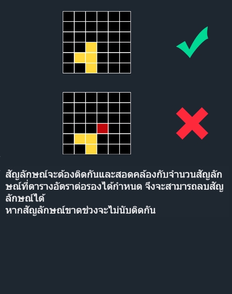 สัญลักษณ์ภายในสล็อต Dragon's Treasure