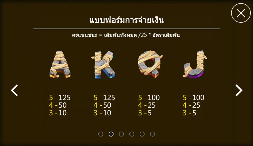 ฟีเจอร์พิเศษพิชิตโบนัสเกม ตาทองคำ