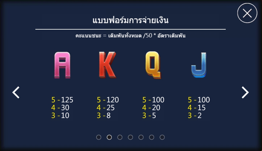 ฟีเจอร์พิเศษพิชิตโบนัสเกม ฟาร์ม มวยไทย