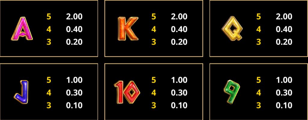 กติกาและทริคการเอาชนะใน เกม Microgaming สล็อต อะเมซิ่ง ลิงค์ อพอลโล่