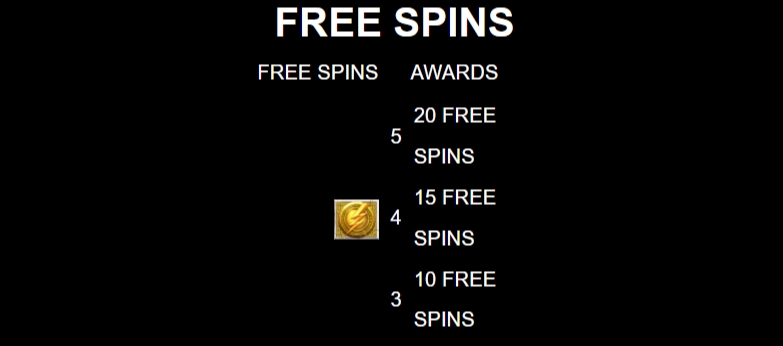 ฟีเจอร์พิเศษพิชิตโบนัสเกม Microgaming ซุส เอเชี่ยน ฟอร์จูน
