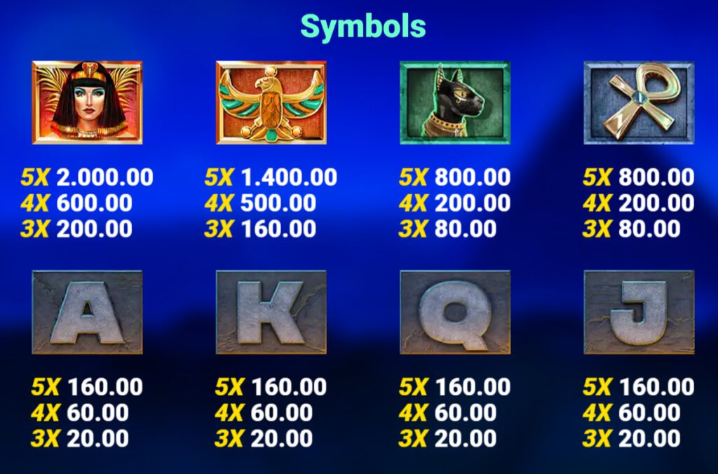 กติกาและทริคการเอาชนะใน เกม Microgaming สล็อต อียิปต์เที่ยน ทูม