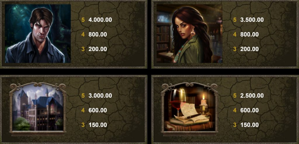 กติกาและทริคการเอาชนะใน เกม Microgaming สล็อต อิมเมอร์ทอล โรแมนซ์
