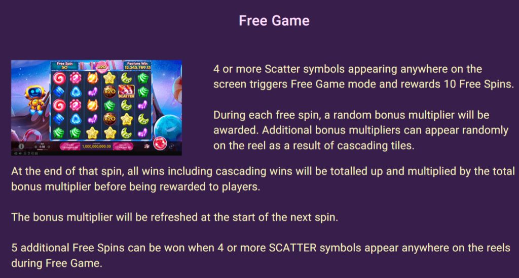 ฟีเจอร์พิเศษพิชิตโบนัสเกม Spade Gaming สล็อต ลัคกี้ กอย