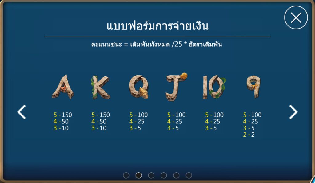 ฟีเจอร์พิเศษพิชิตโบนัสเกม สมบัติล้ำค่า