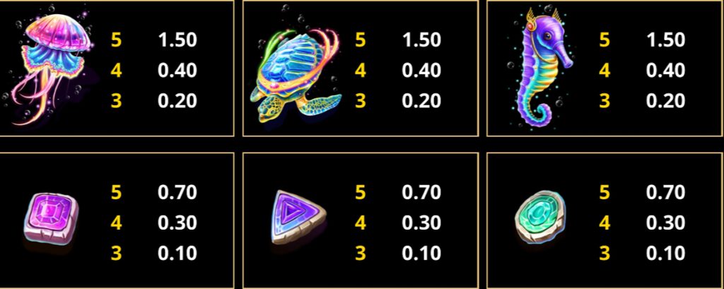 กติกาและทริคการเอาชนะใน เกม Microgaming สล็อต แอตแลนติส ไรซิ่ง