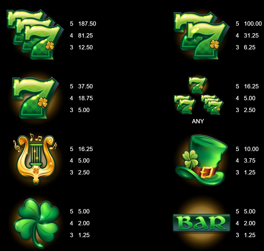 กติกาและทริคการเอาชนะใน เกม Microgaming สล็อต 9 พ็อต อ๊อฟ โกลด์