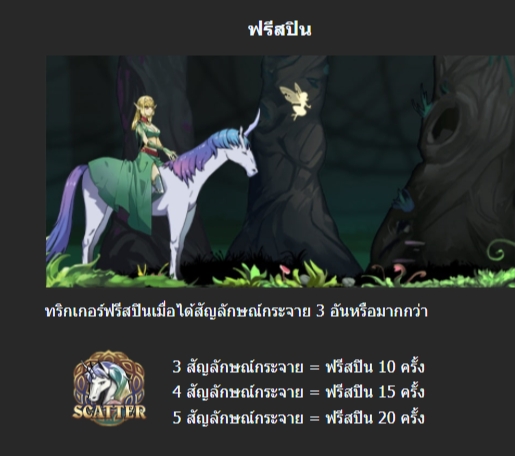 ฟีเจอร์พิเศษพิชิตโบนัสเกม Mannaplay เอลเวส คิงดอม