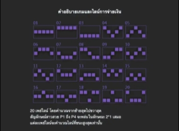 สัญลักษณ์ภายในสล็อต Manna Tokyo Sweeties