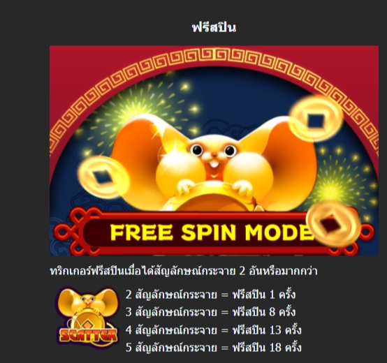 ฟีเจอร์พิเศษพิชิตโบนัสเกม Mannaplay โกลด์เด้น เม้าส์