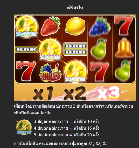 ฟีเจอร์พิเศษพิชิตโบนัสเกม Mannaplay ฟรุ๊ต สแปลช