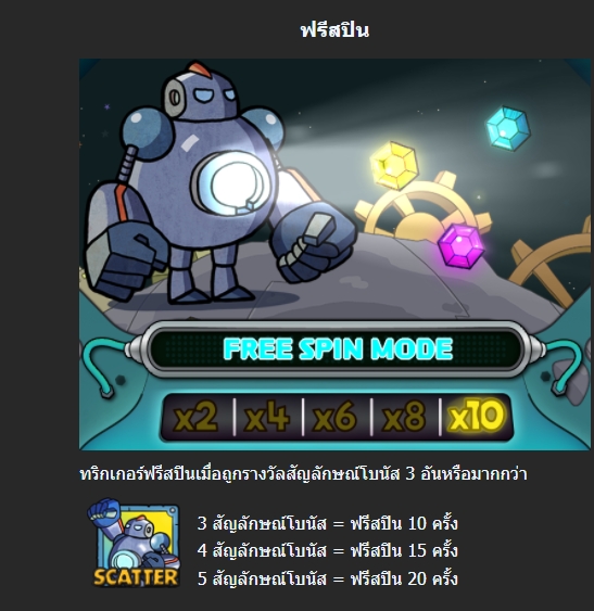 ฟีเจอร์พิเศษพิชิตโบนัสเกม Mannaplay เทรเชอร์ คอมเม็ท