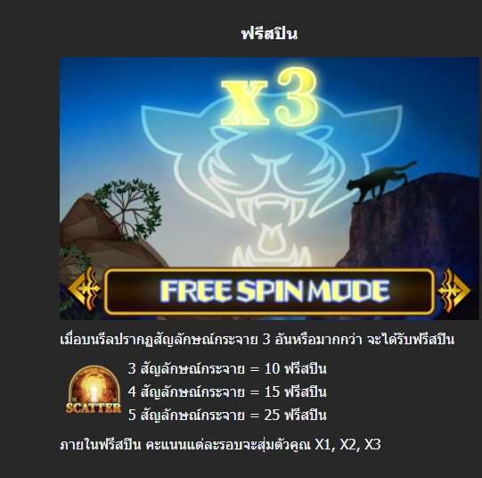ฟีเจอร์พิเศษพิชิตโบนัสเกม Mannaplay คูเกอร์ รอร์