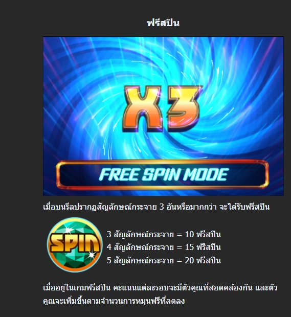 ฟีเจอร์พิเศษพิชิตโบนัสเกม Mannaplay ไดม่อน สตรอม