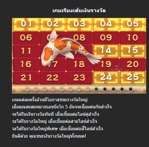 ฟีเจอร์พิเศษพิชิตโบนัสเกม Mannaplay กอย จั๊ม