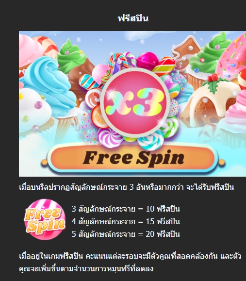 ฟีเจอร์พิเศษพิชิตโบนัสเกม Mannaplay สวีท พาราไดซ์