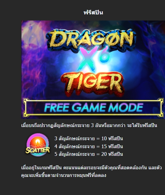 ฟีเจอร์พิเศษพิชิตโบนัสเกม Mannaplay มังกร เสือ