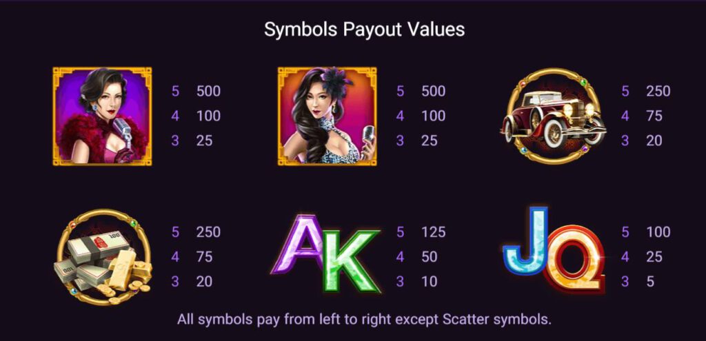 กติกาและทริคการเอาชนะ เกม Spadegaming สล็อต เซี่ยงไฮ้ 008