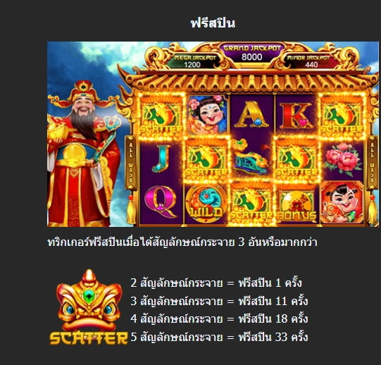 ฟีเจอร์พิเศษพิชิตโบนัสเกม Mannaplay 8 ฟา 8