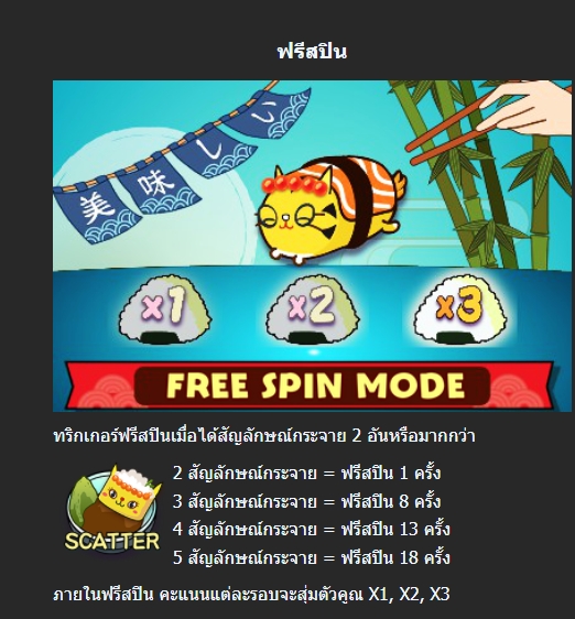 ฟีเจอร์พิเศษพิชิตโบนัสเกม Mannaplay แคท ซูชิ
